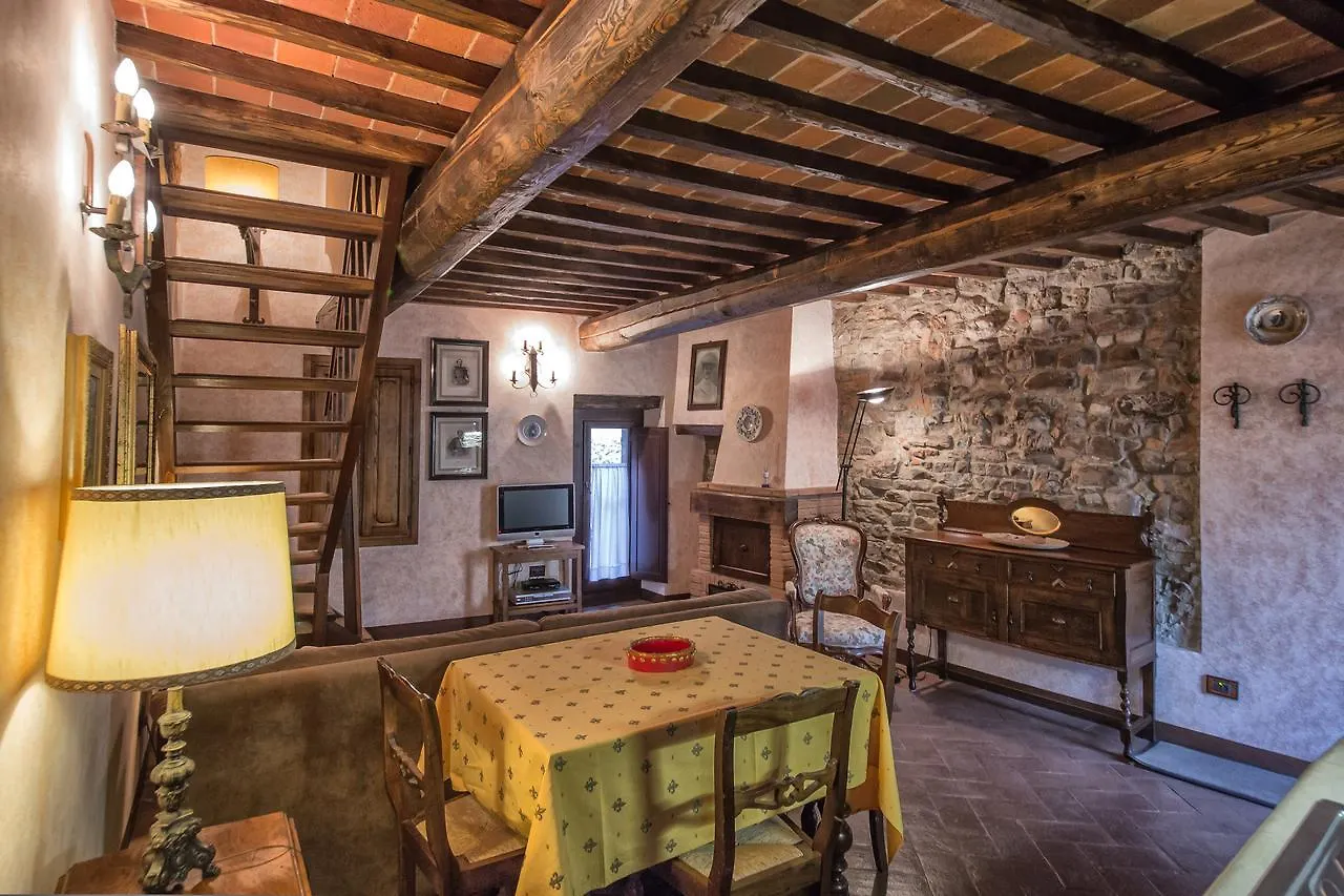 Castelletto Di Montebenichi Aparthotel Monte Benichi