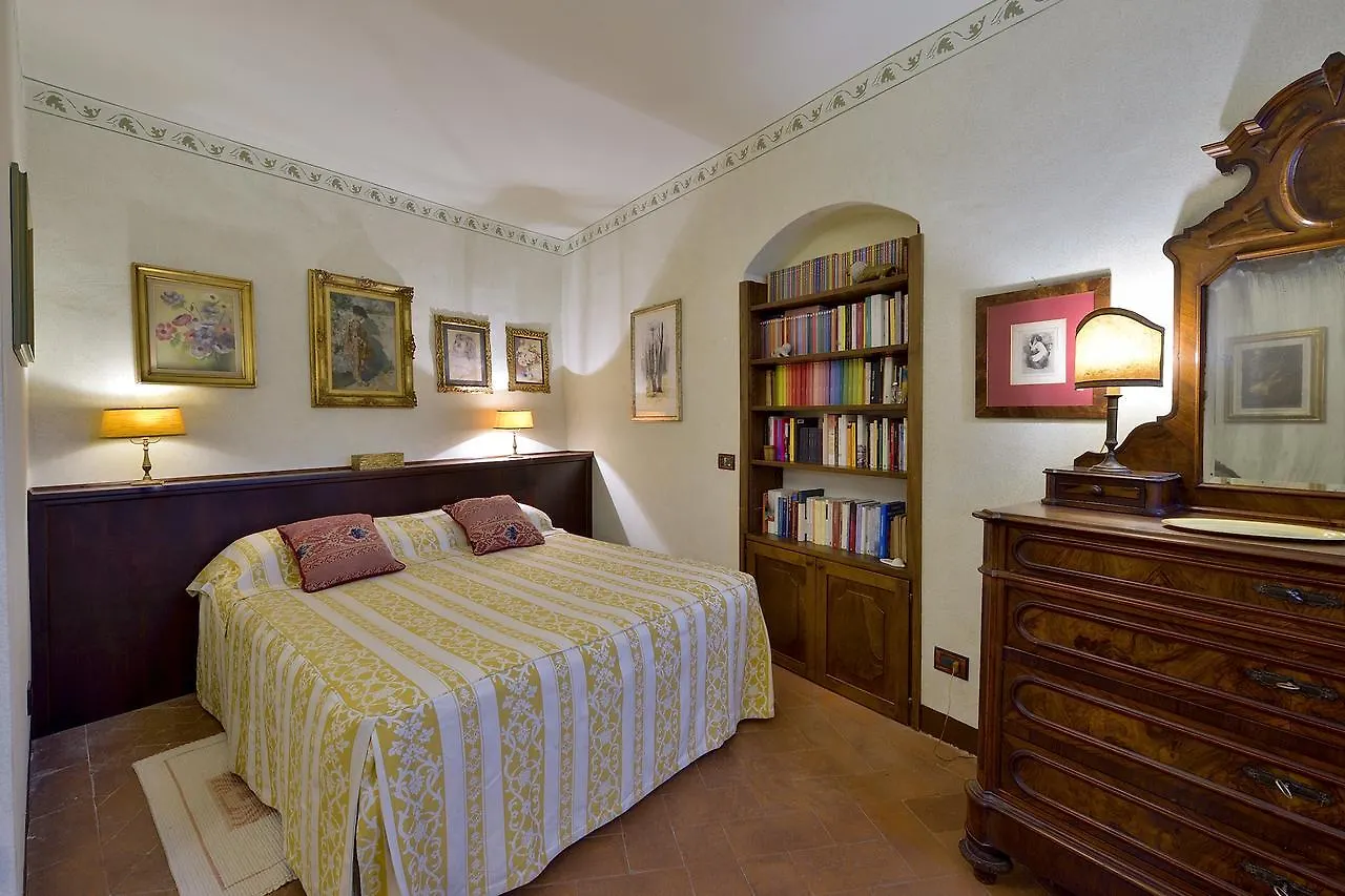 Castelletto Di Montebenichi Aparthotel Monte Benichi