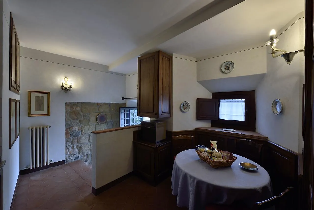Castelletto Di Montebenichi Aparthotel Monte Benichi